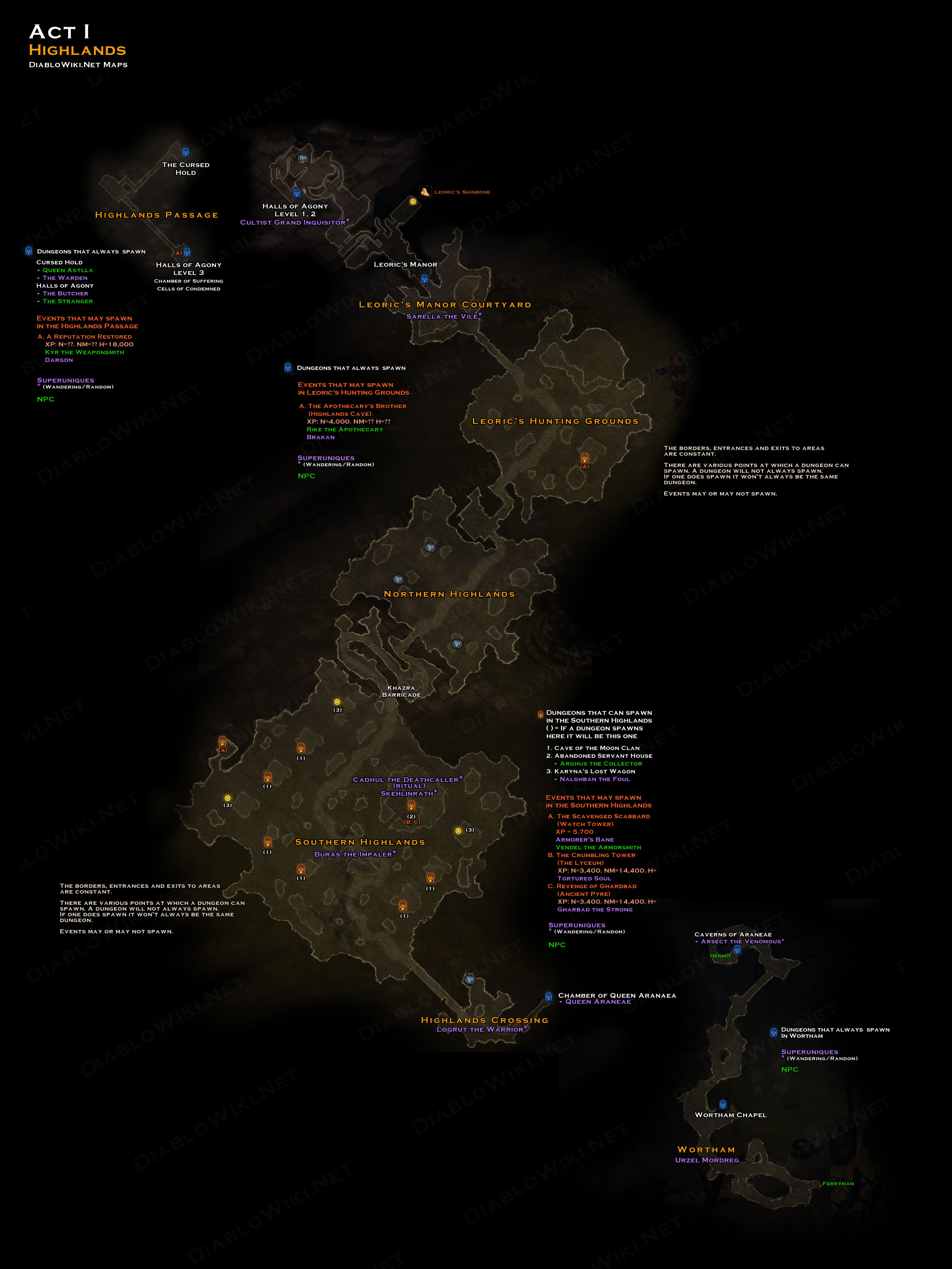 Act 1 highlands map.jpg