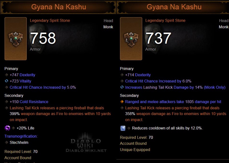 File:Gyana-na-kushu-nut1.jpg