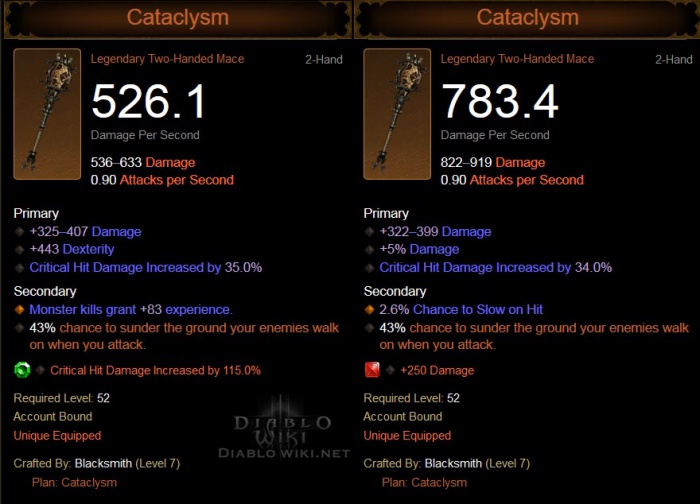 Cataclysm-nut1.jpg