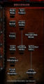 Skill-tree-blizzcon09-berserker-muldric.jpg