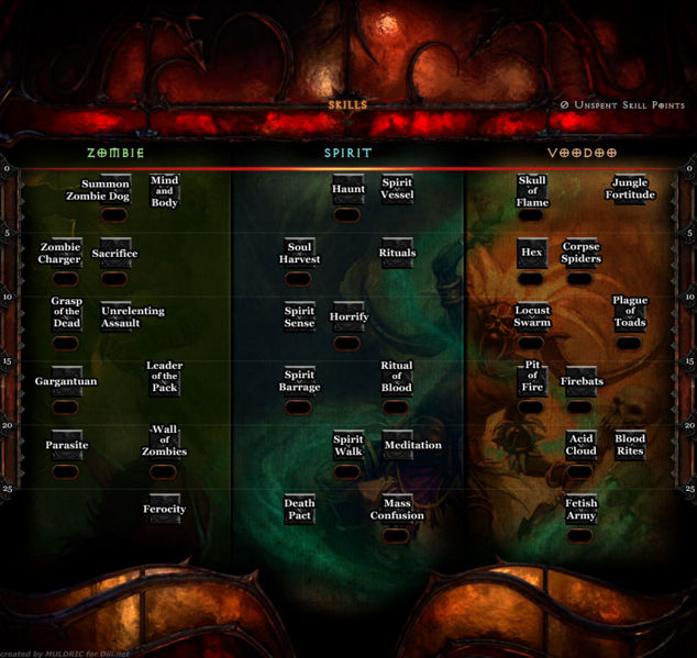 File:Skill-tree-blizzcon09-wd-muldric.jpg