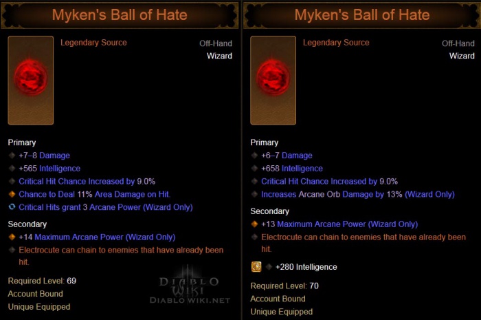 Mykens-ball-of-hate-nut1.jpg