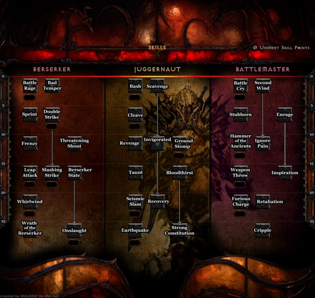 File:Skill-tree-blizzcon09-barb-muldric.jpg