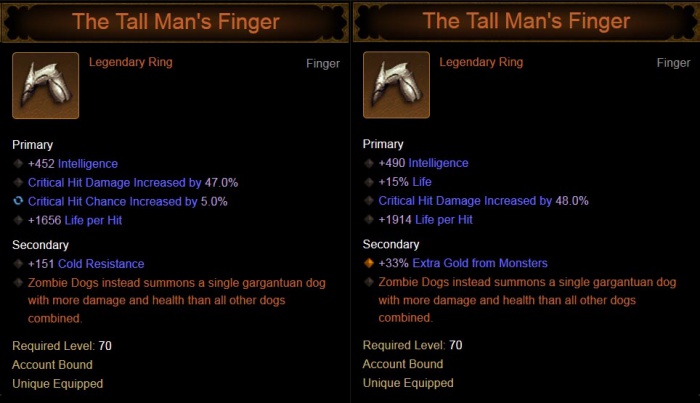 The-tall-mans-finger-nut1.jpg