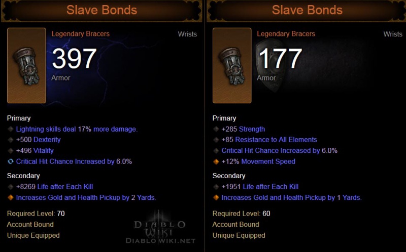 File:Slave-bonds-nut1.jpg