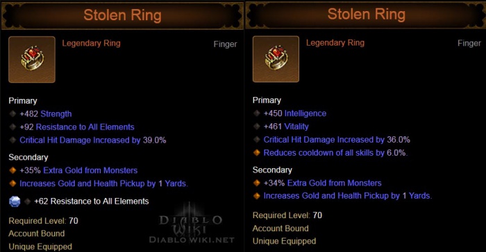Stolen-ring-nut1.jpg